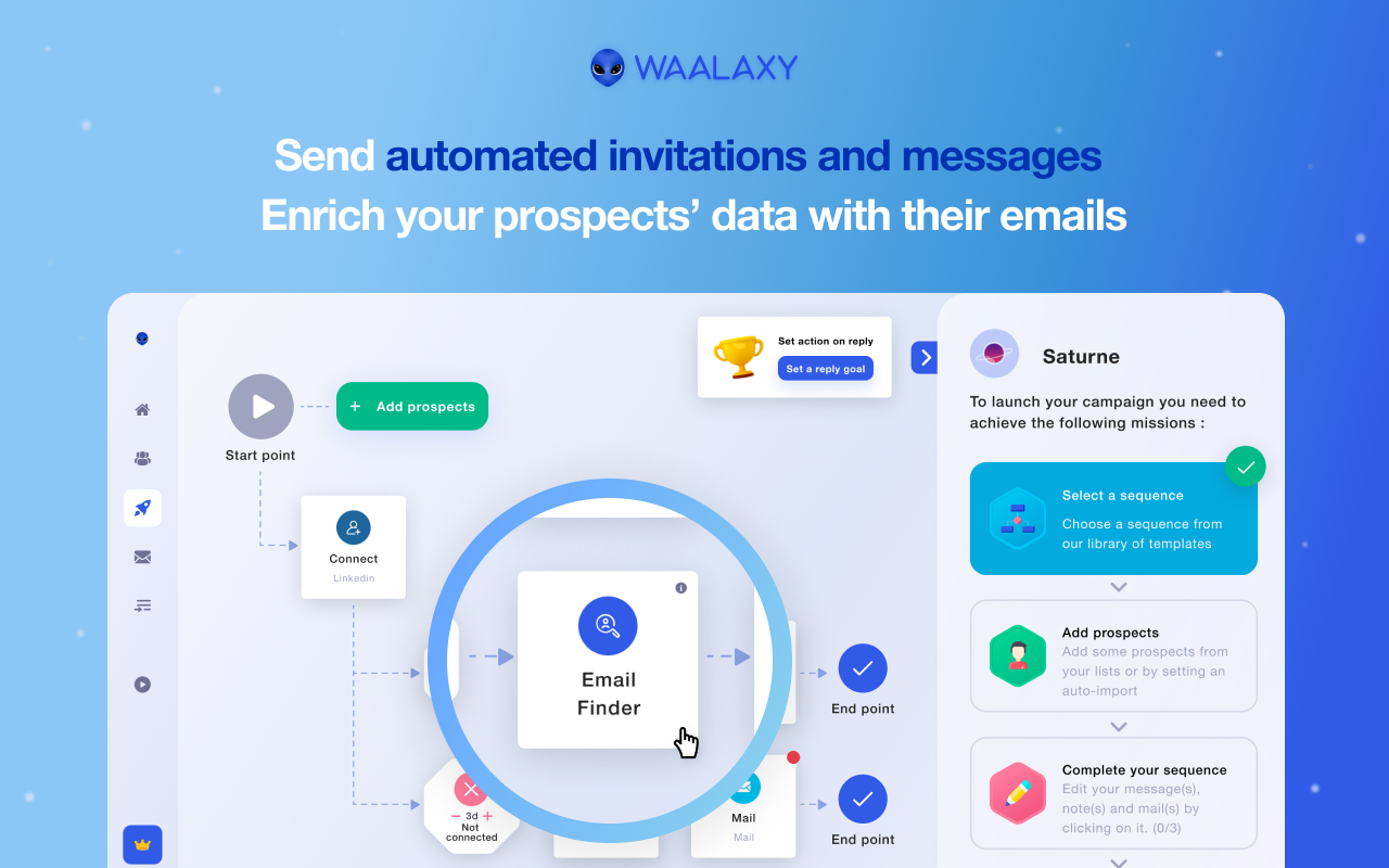Automated sequence & Email Finder
