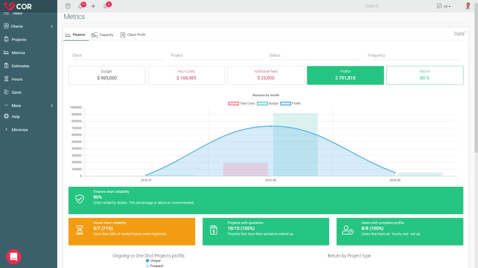 Metrics dashboard-thumb