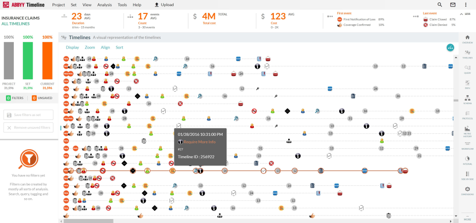 ABBYY Timeline - Process Mining Software Comparison