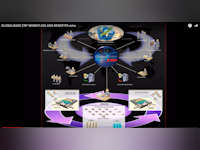 GlobalBake Software - 1 - Vorschau