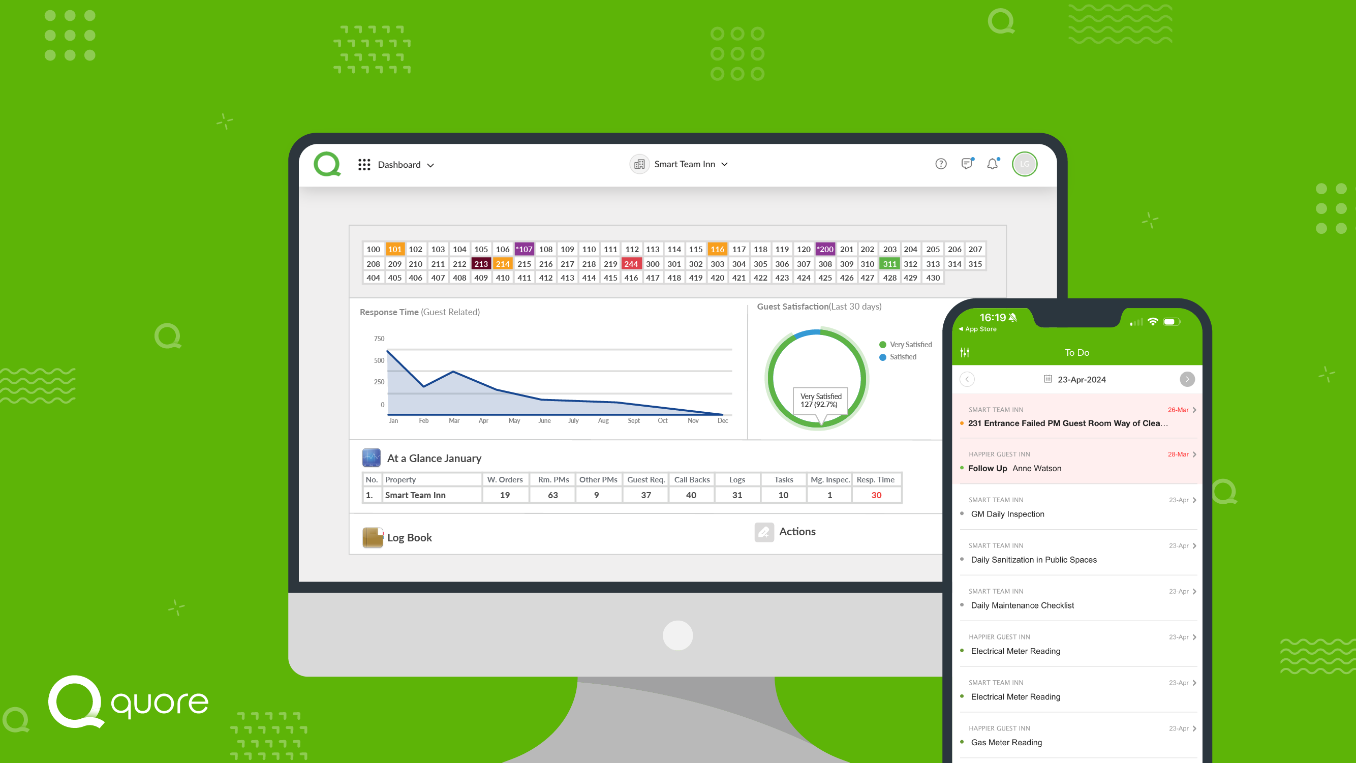 Quore screenshot: Quore's Dashboard
