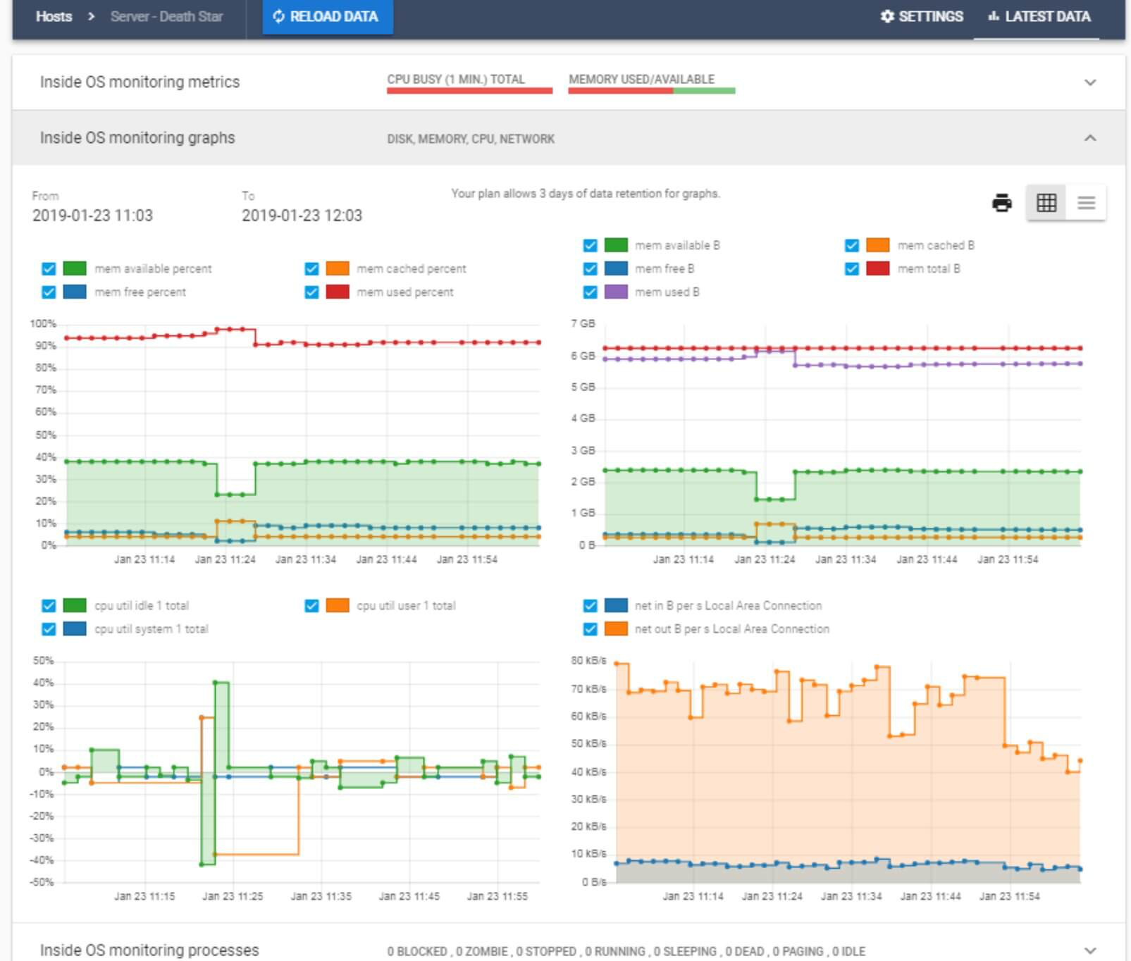 CloudRadar server analytics