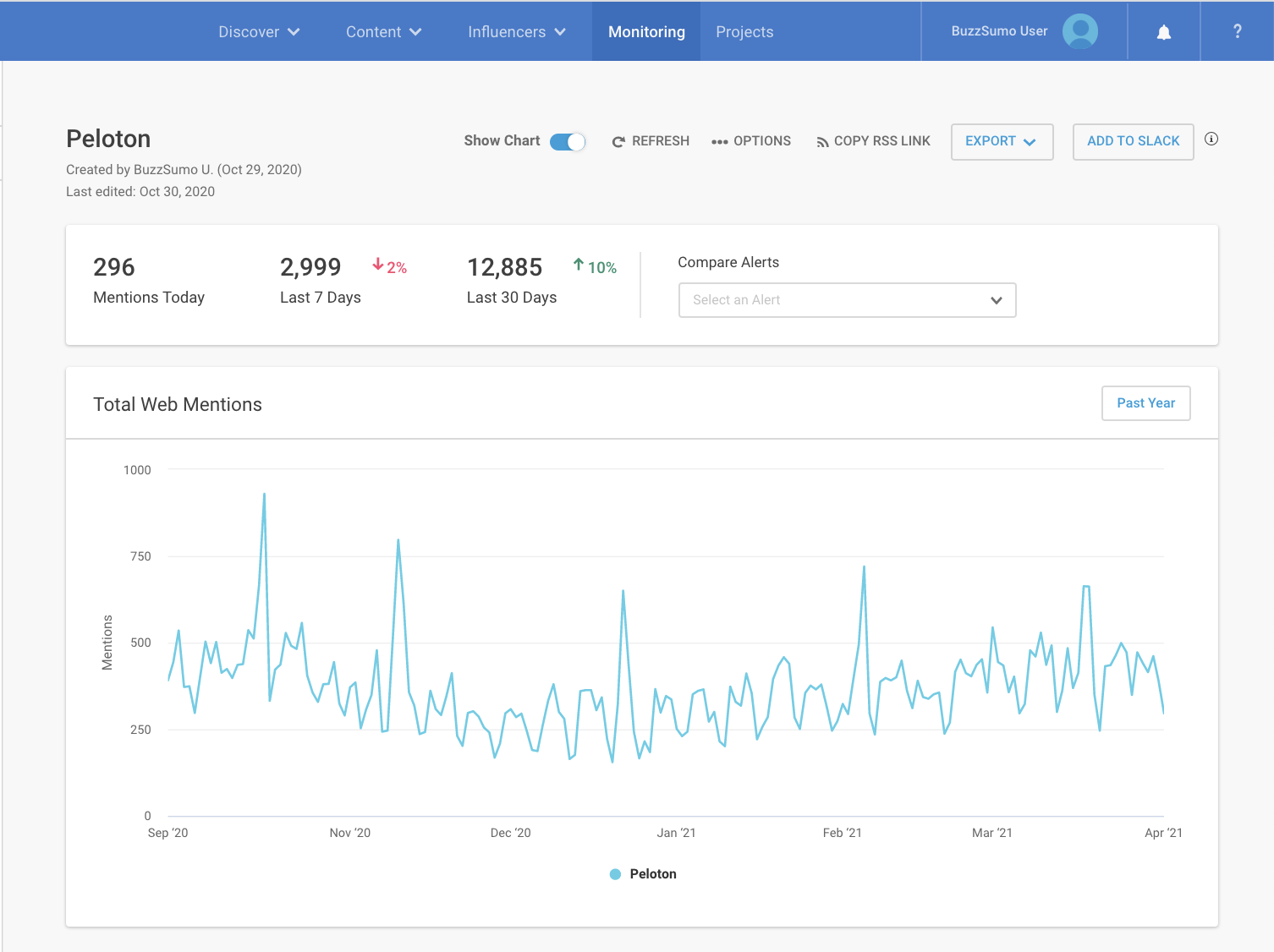 BuzzSumo Software - Media Monitoring - Monitor media mentions for your brand, chosen keywords or authors, so you can always be the first to know of any media mentions. Stop crises before they get out of hand, or make media connections to build brand awareness.