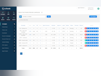 CallTools Software - 1 - Vorschau