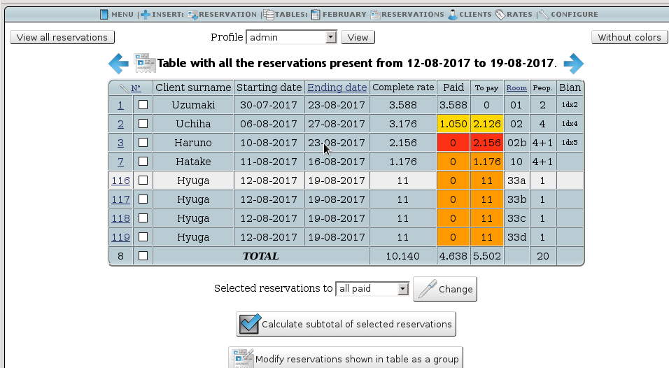 View reservations