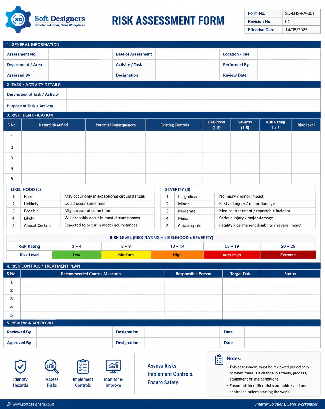 Soft Designers Risk Assessment Price, Features, Reviews & Ratings ...