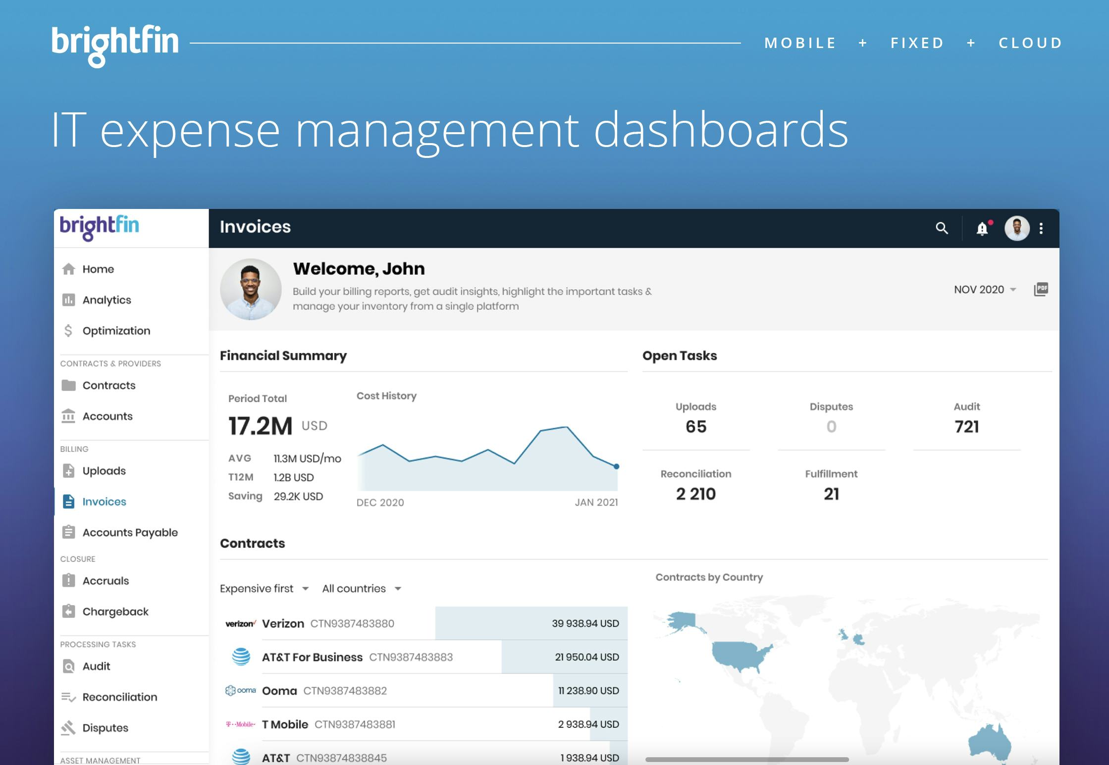 brightfin Software - IT expense management dashboards