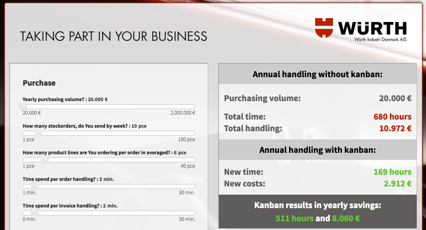 LeadDoubler screenshot: LeadDoubler enables marketers to create interactive content for websites, including quizzes, contests, assessments, calculators, and more