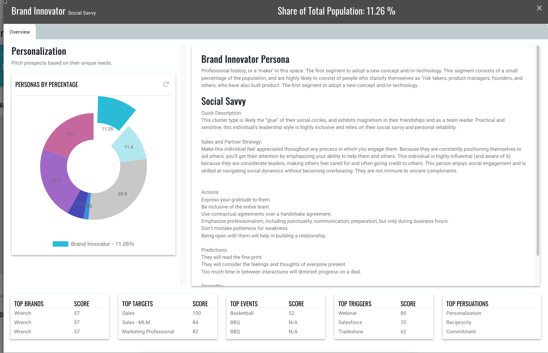 Wrench.ai Reviews, Pricing & Ratings GetApp NZ 2024