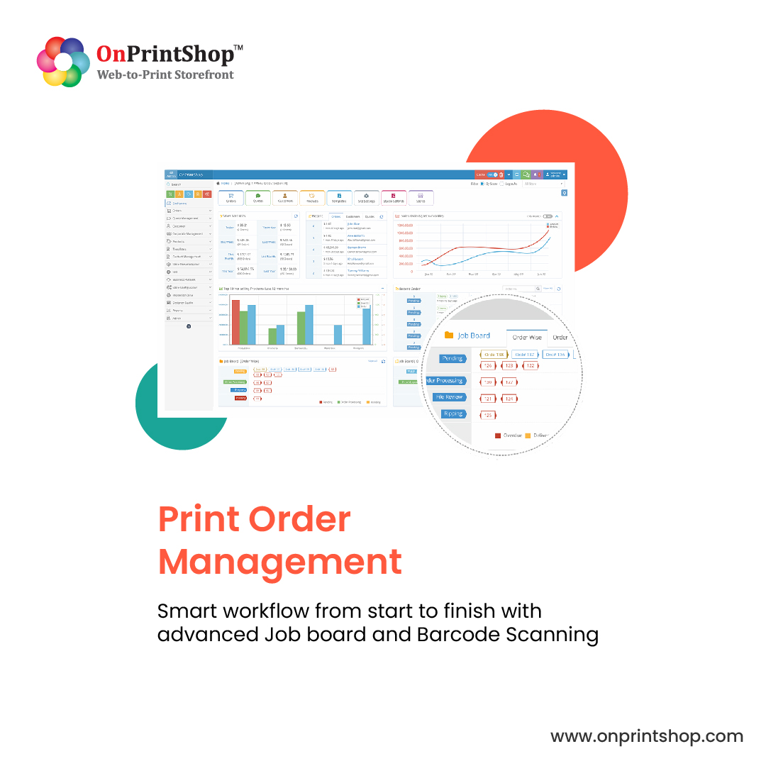 OnPrintShop Software - Visualizing OnPrintShop’s Print Order Management Solutions, designed for streamlined workflows, real-time tracking and reporting, customizable products, and efficient collaboration for enhanced print business performance.