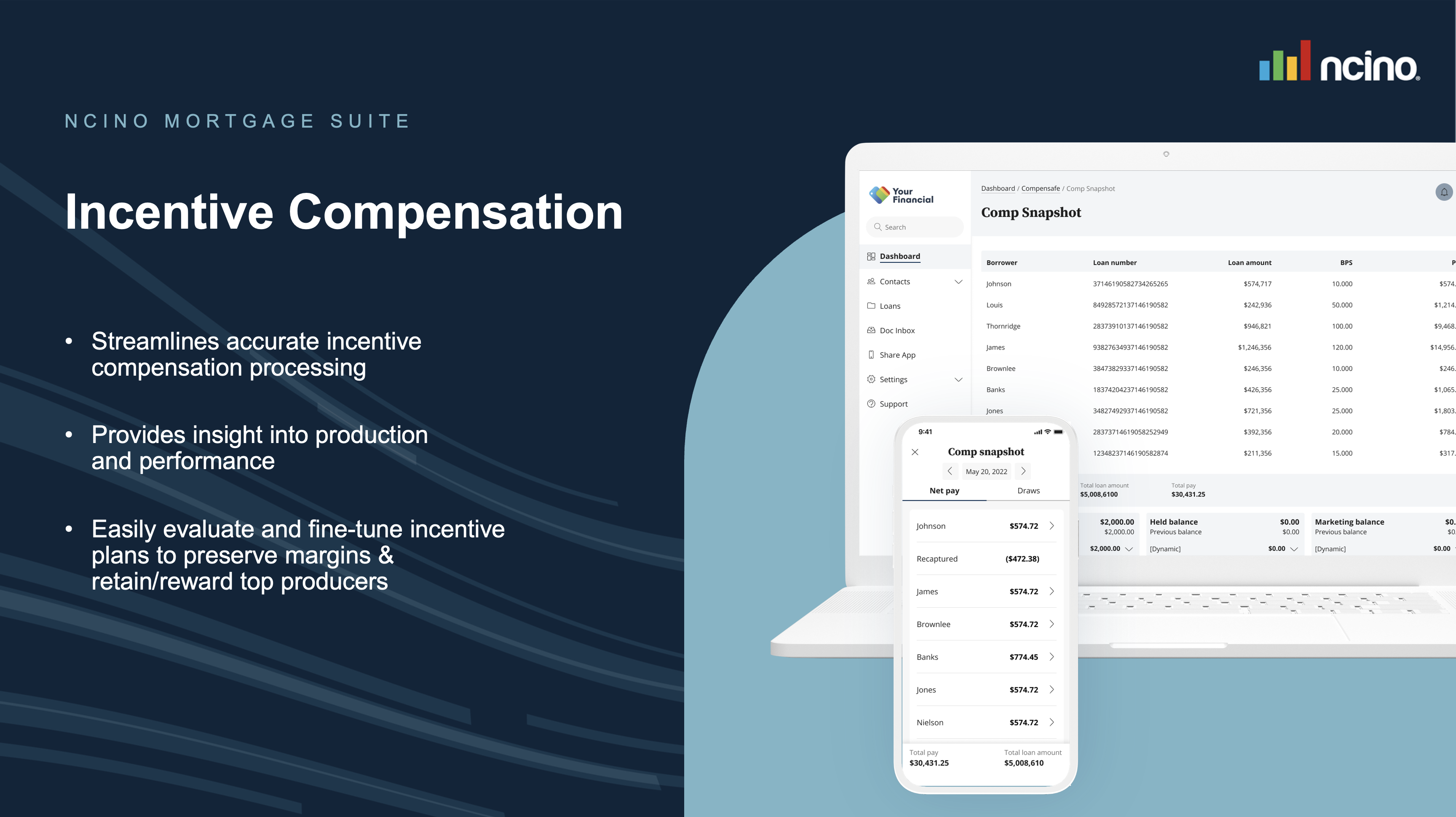 nCino’s Mortgage Suite Software - Enhances mortgage compensation workflows, eliminating reliance on chaotic email chains or manual payroll spreadsheets in favor of automated accuracy, transparency, flexibility, and efficiency.