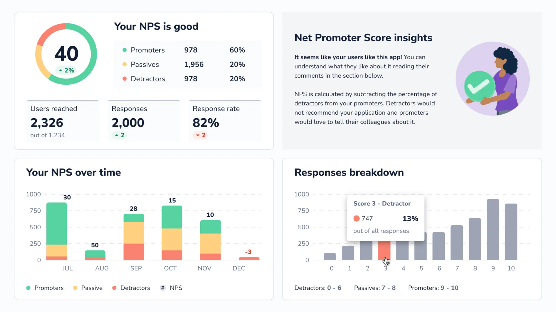 Userlane Software - 5