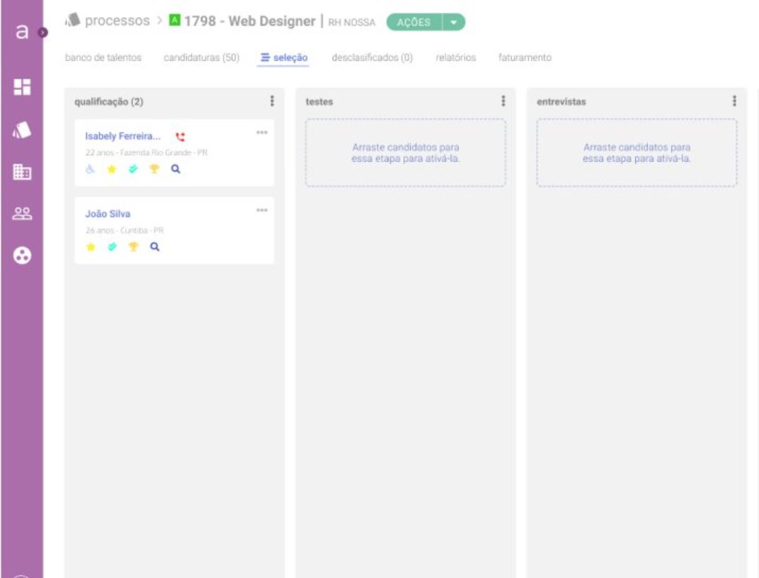 Abler Software - Abler vacancy management