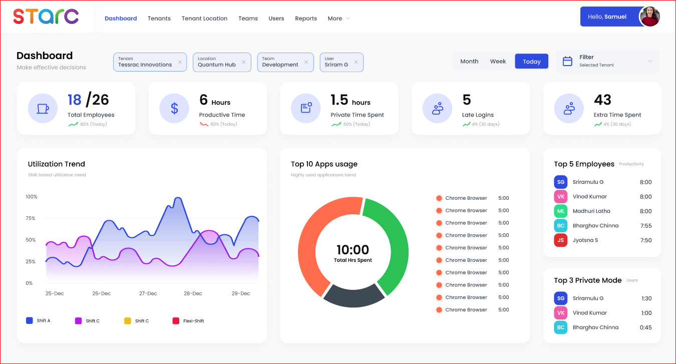 STARC screenshot: Dashboard