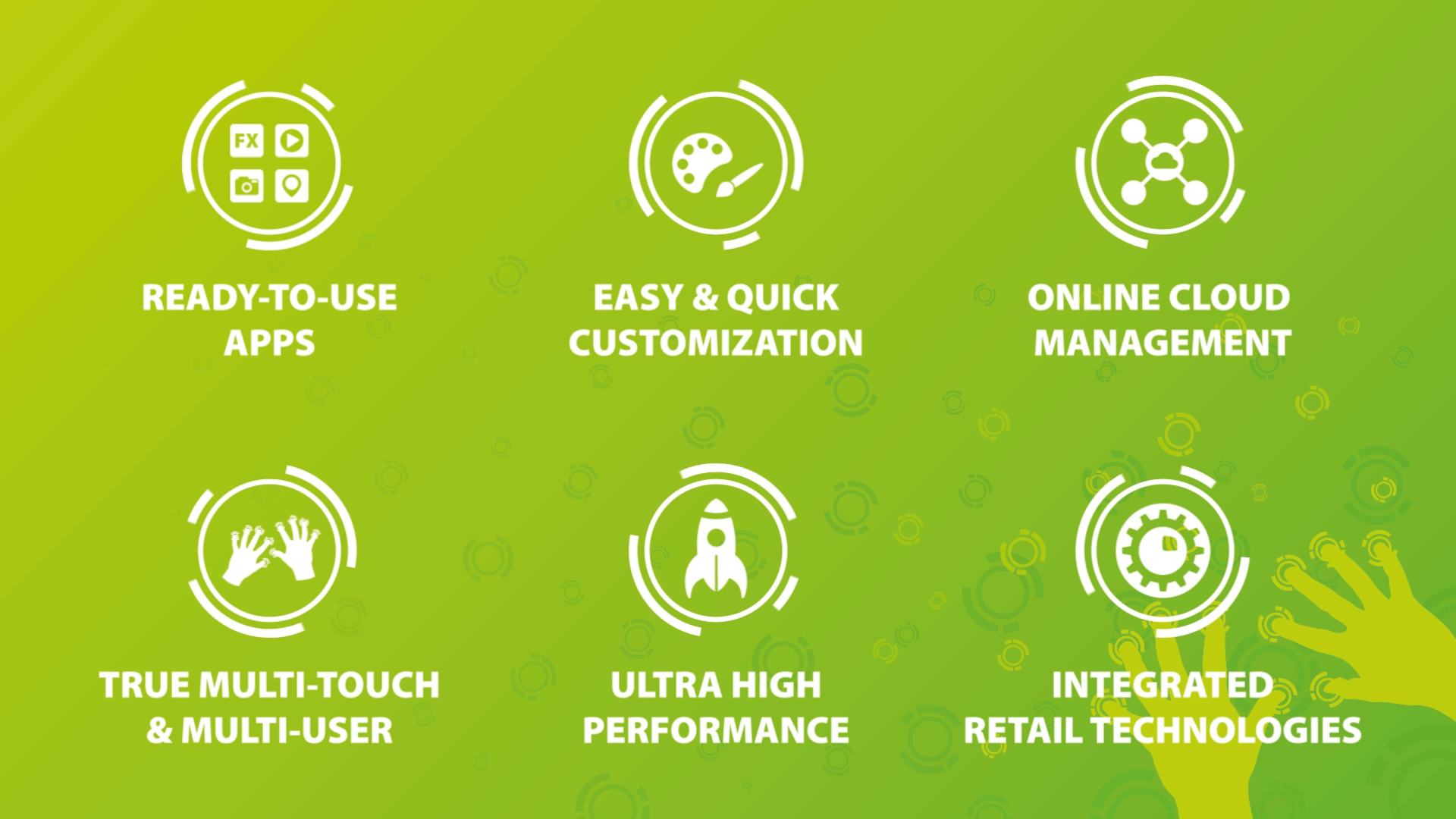 eyefactive AppSuite Software - 3