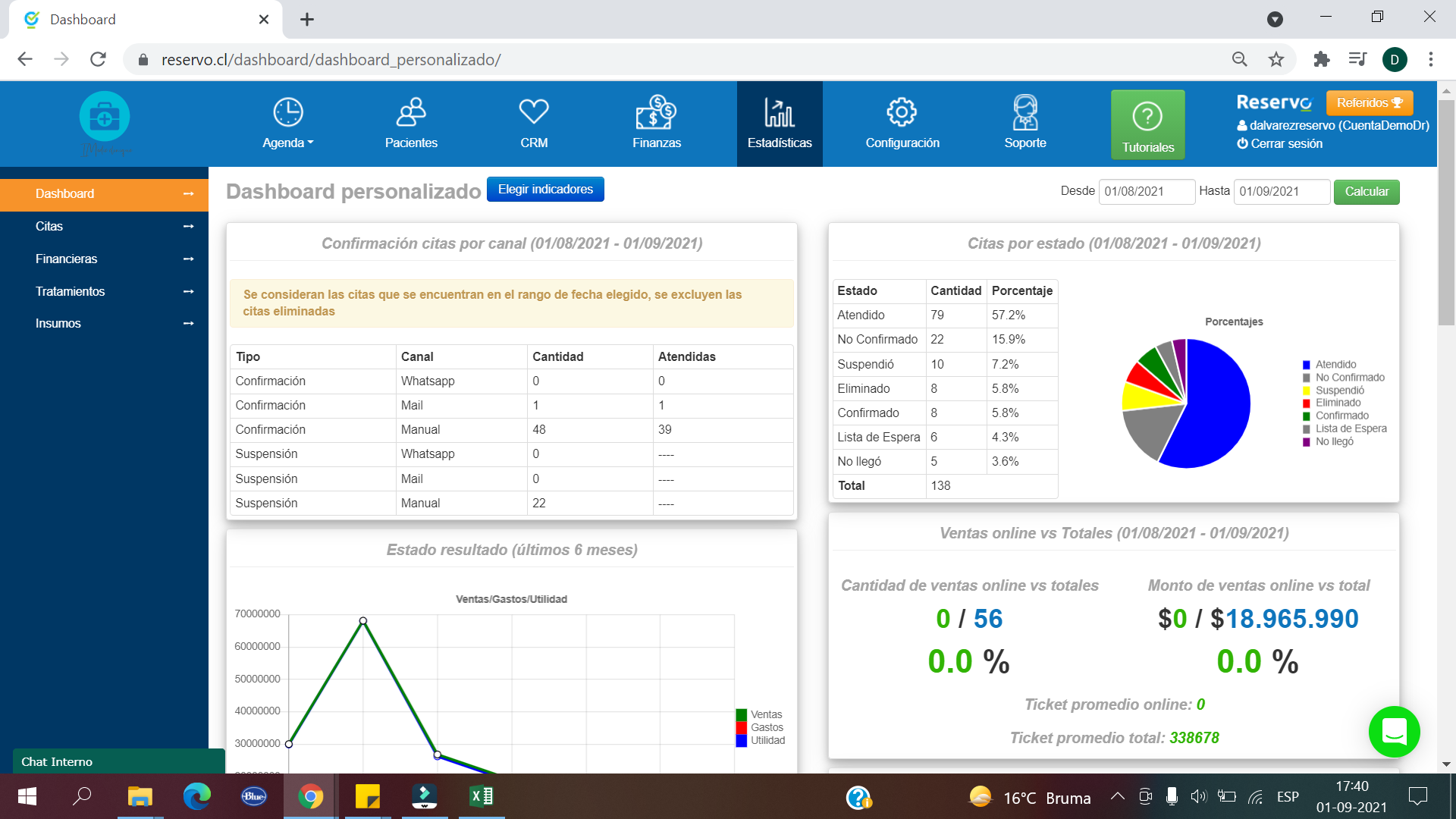 Reservo Software - Reports