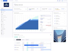 OOTI Software - The all in one tool to manage company and its efficiency