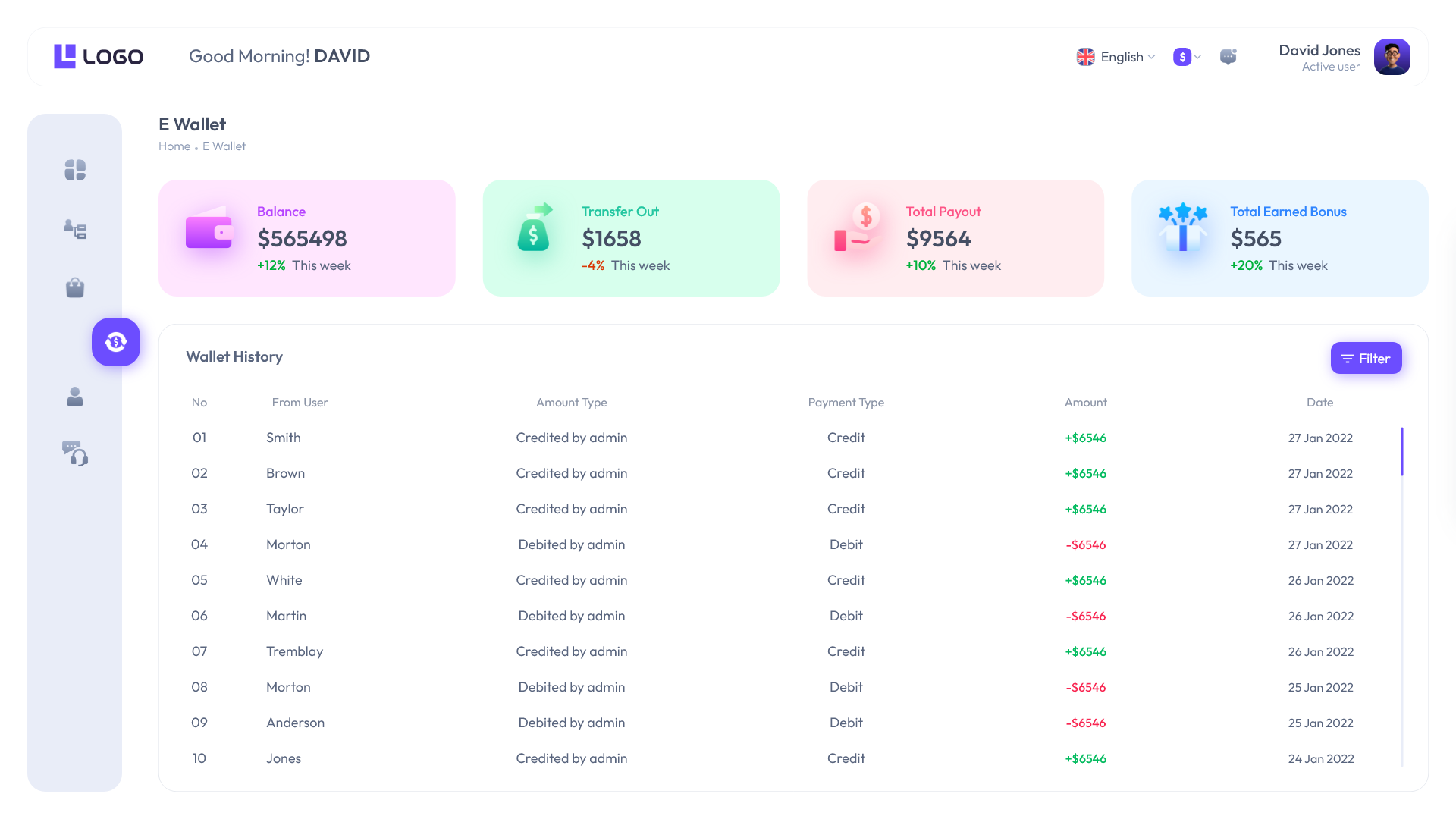 Cloud MLM Software Price, Reviews & Ratings - Capterra United Arab Emirates  2026
