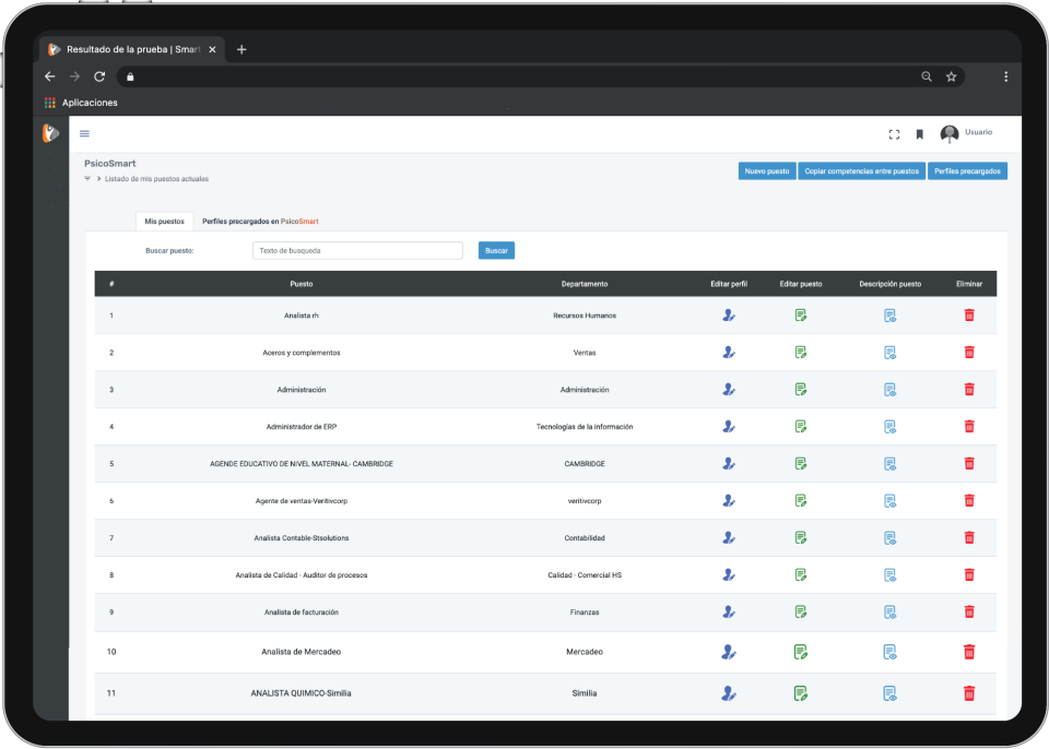 PsicoSmart employee details