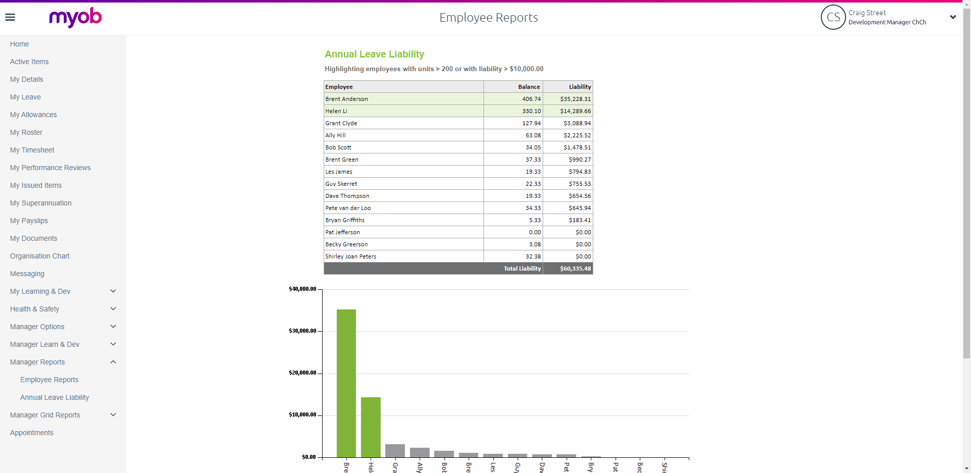 MYOB PayGlobal Reviews, Cost & Features | GetApp Australia 2024