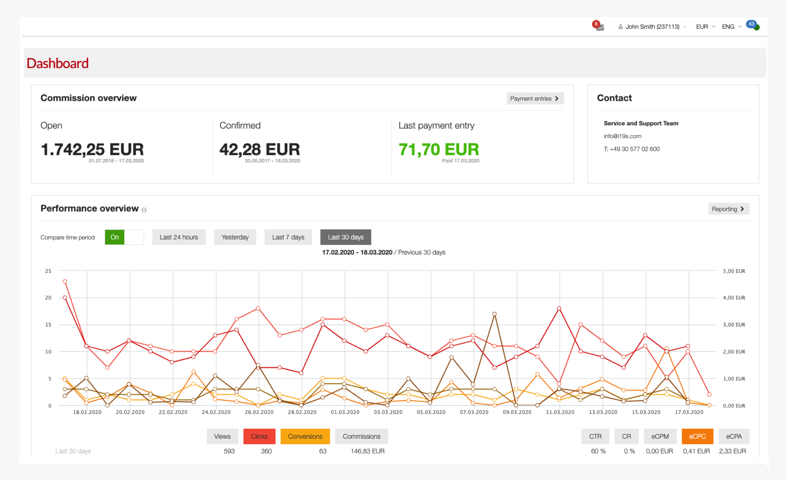 Ingenious Partner Marketing Platform Logiciel - 2