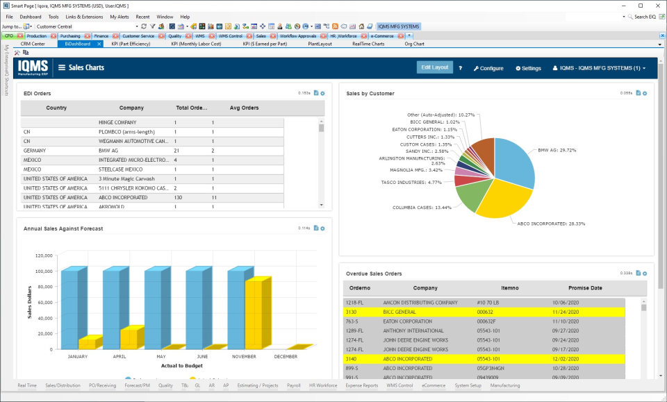 DELMIAworks Software - 2