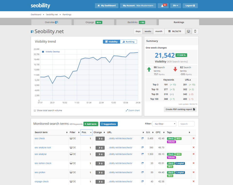Keyword Monitoring-thumb