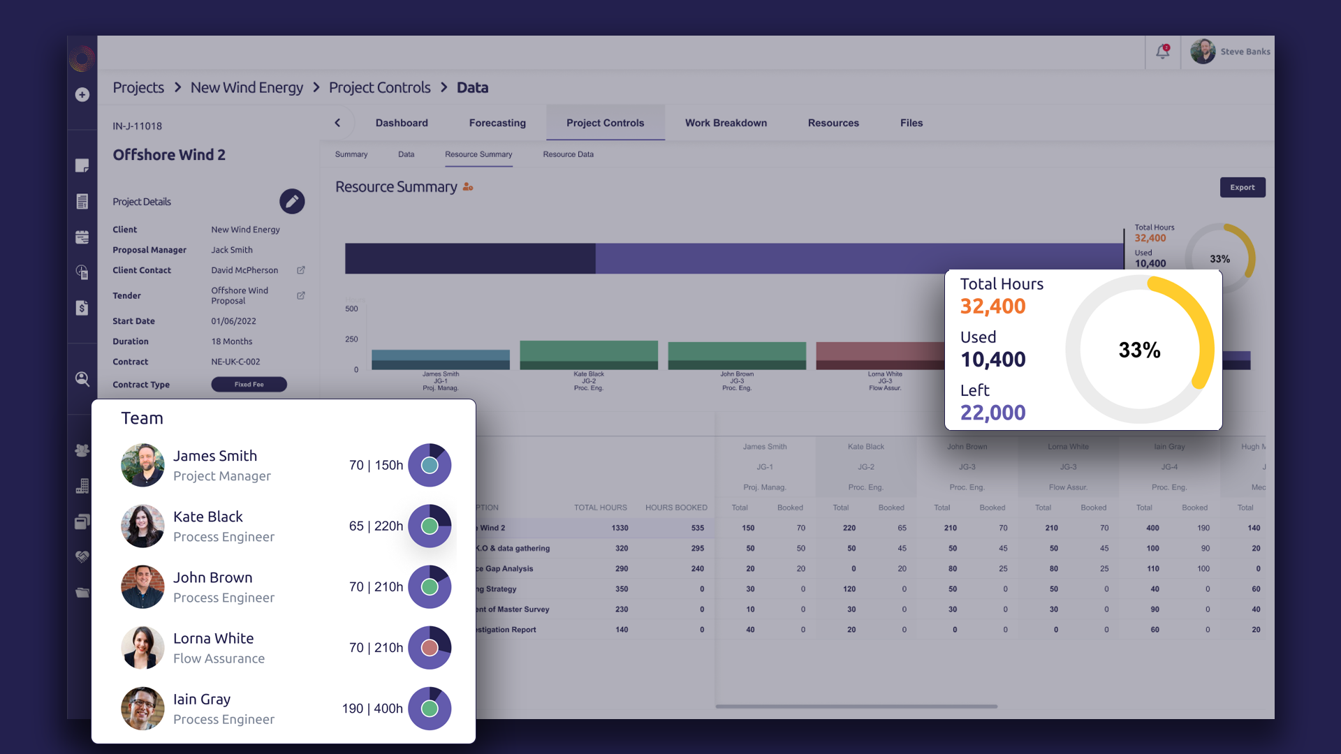 Proteus Pricing, Cost & Reviews - Capterra UK 2024