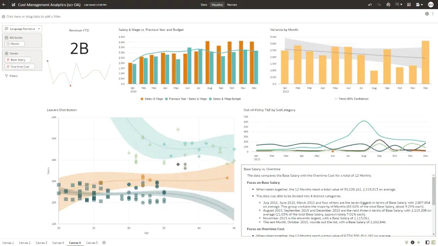 Oracle Analytics Cloud: Precios, Funciones Y Opiniones | GetApp España 2022