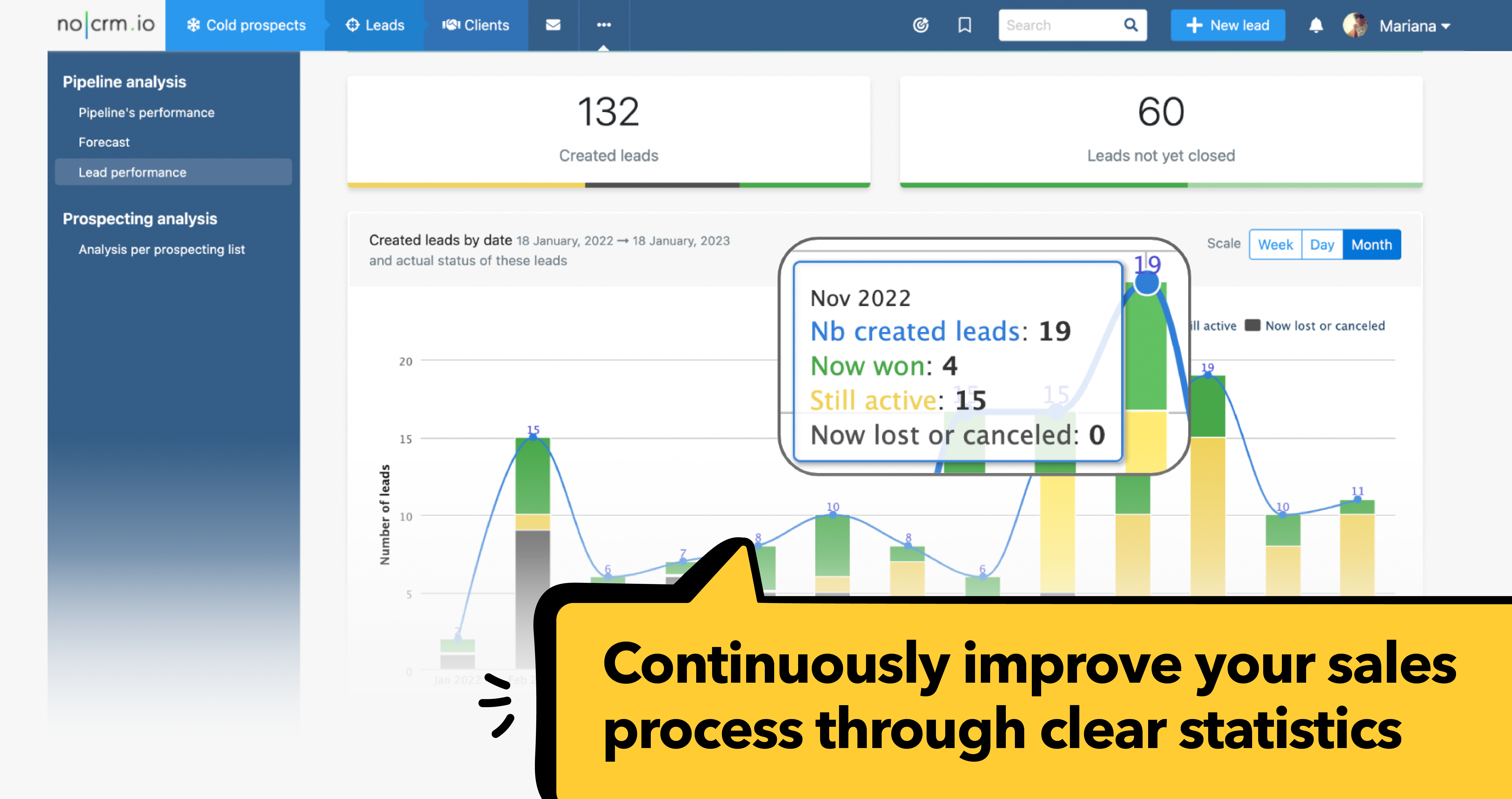 NoCRM.io: Precios, Funciones Y Opiniones | GetApp Colombia 2024