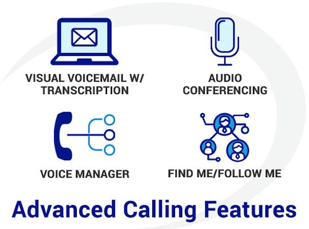 FusionWorks Business Phone Services screenshot: Advanced Calling Features