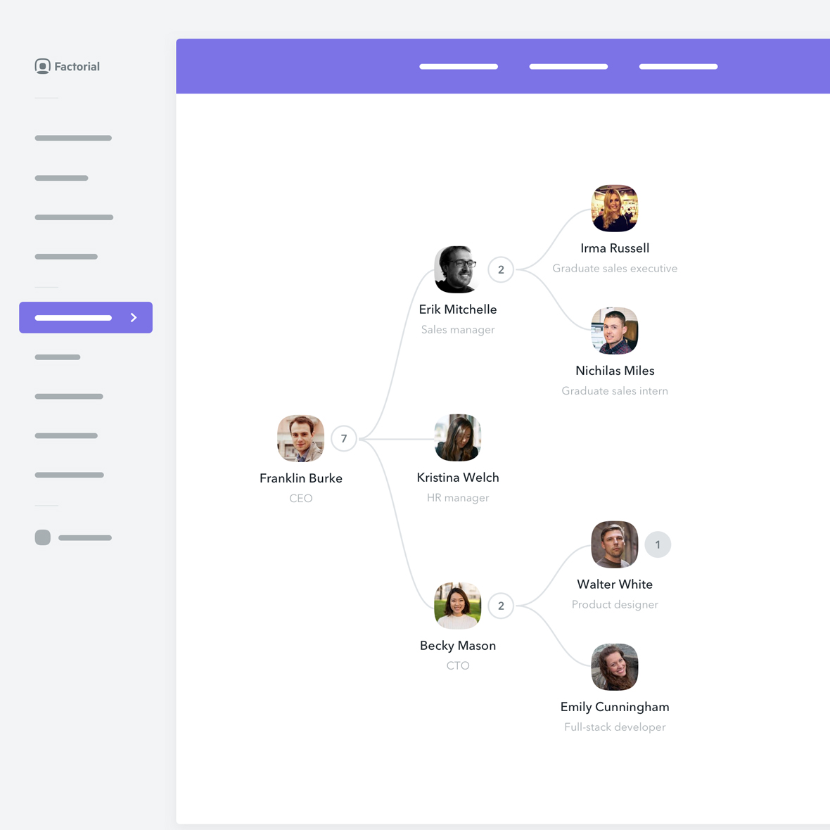 The organizational chart generator collects team data and displays an accurate org chart for the company