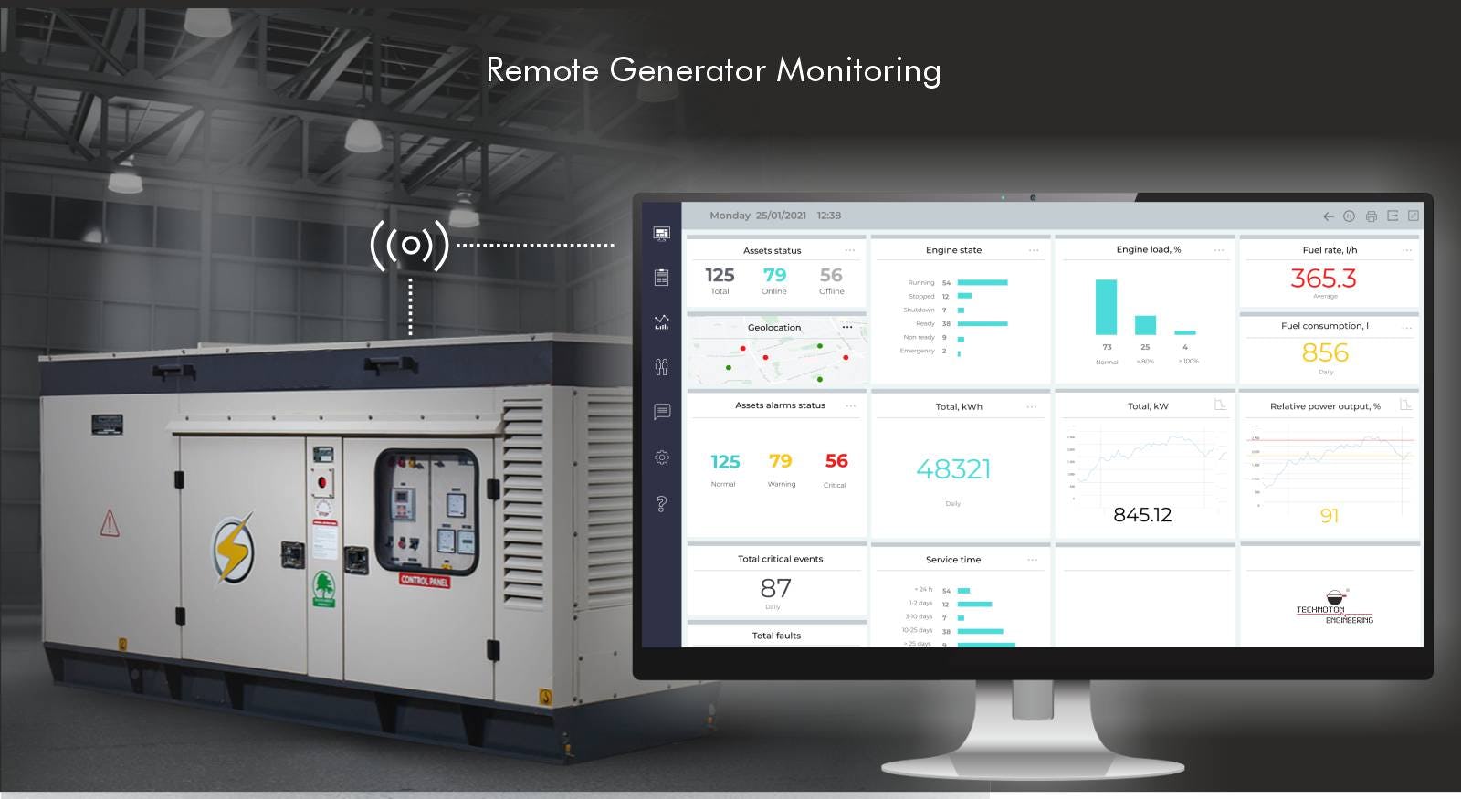 UNUM Software - Reference: Remote Genset Monitoring Software