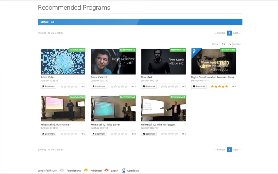 VPortal recommended programs to users