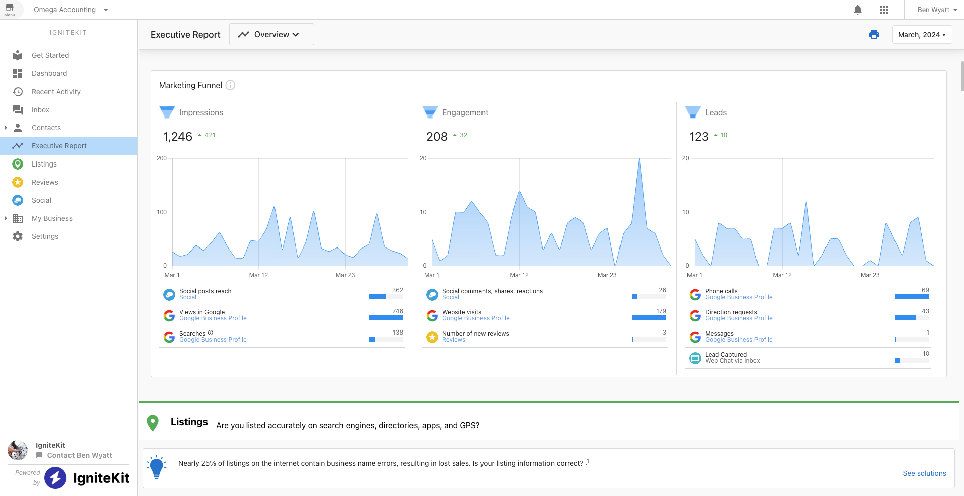 IgniteKit screenshot