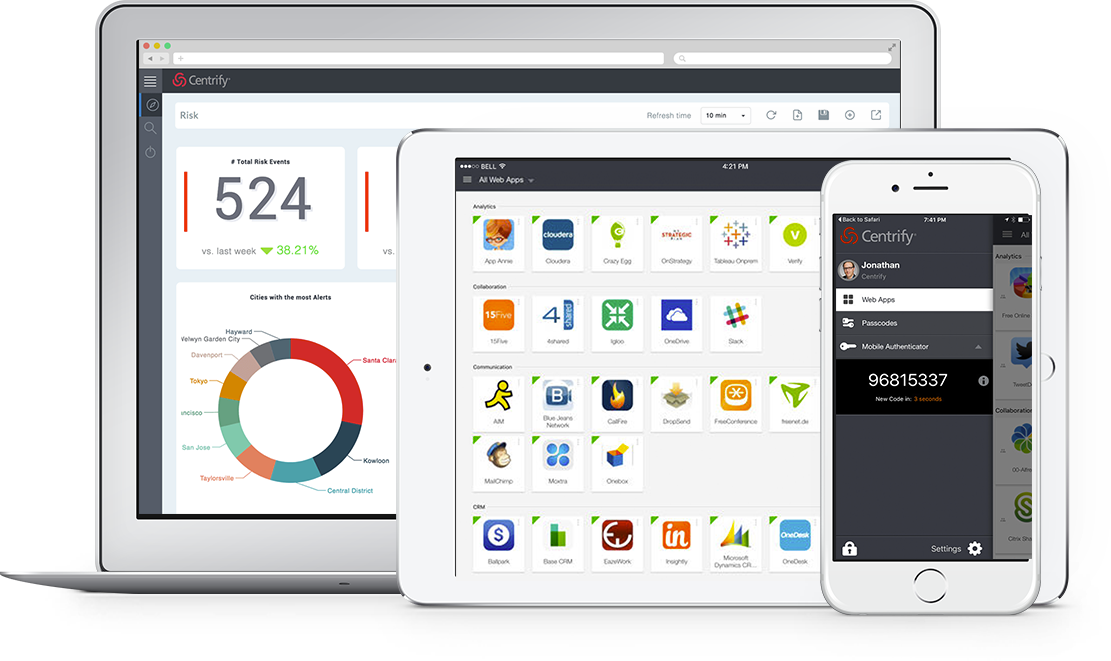 Centrify Application Services - App Access & Monitoring From Any Device