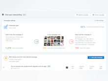 Intercom Software - Smart campaigns for marketing automation