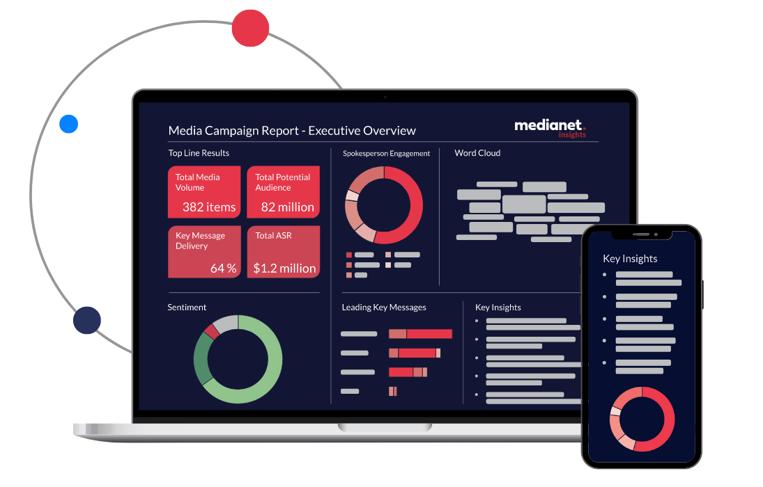 Medianet screenshot: Medianet media campaign report: executive overview 
