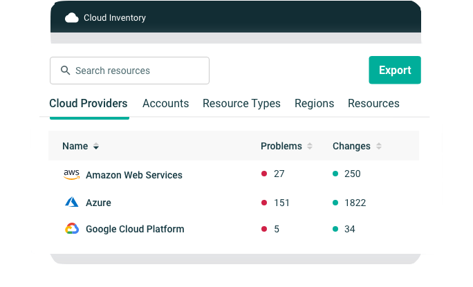 OpsCompass Software - Sort and filter by cloud, account, resource type, region, and individual cloud resources