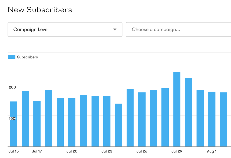 Get More Subscribers-thumb