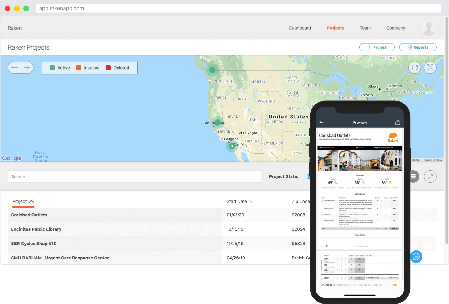 Daily Reports - Visibility and Compliance
