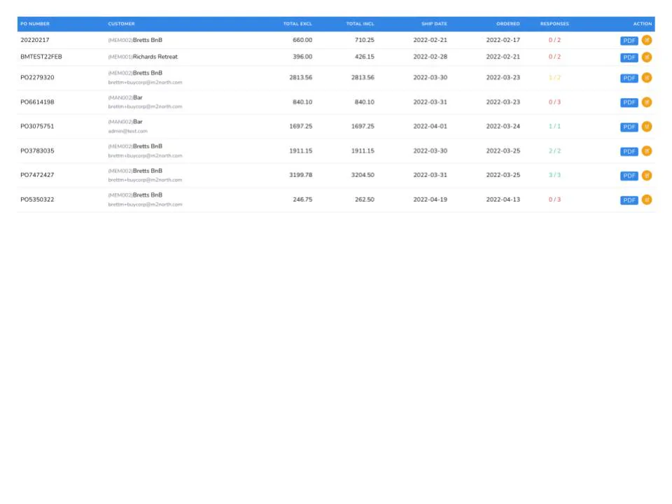 Missing Link Pricing, Reviews & Features - Capterra Canada 2026