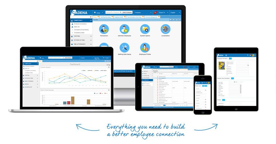 Cadena HRM screenshot: Access Cadena HRM from desktop, laptop, tablet or mobile