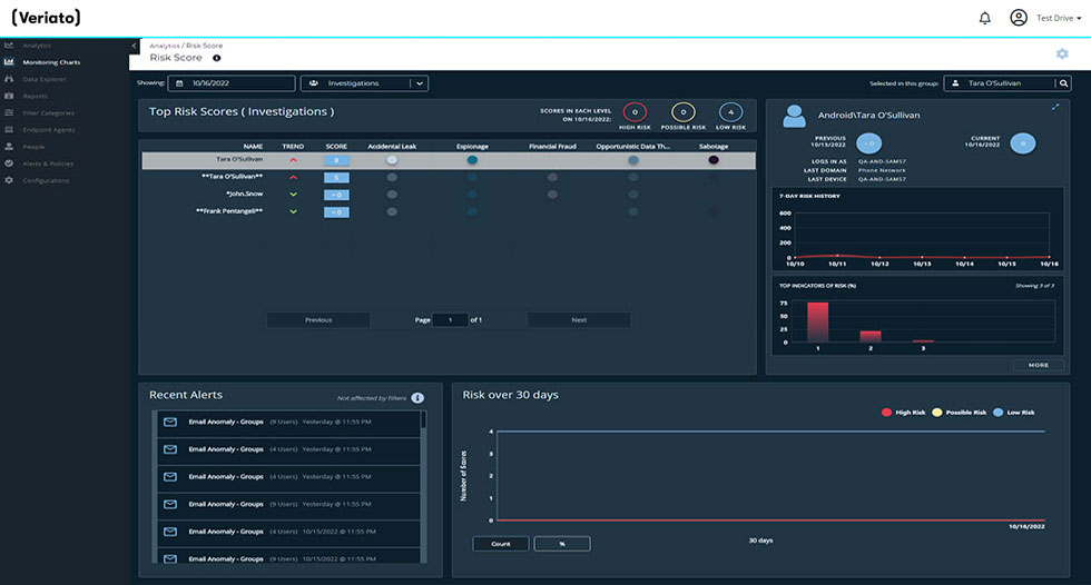 Veriato Workforce Behavior Analytics eef68fa9-595e-4914-8426-3943800aabc5.jpeg