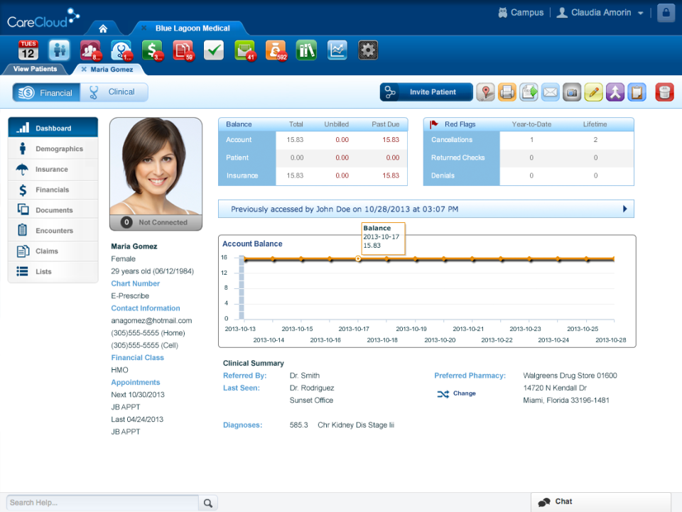 CareCloud Software - 2