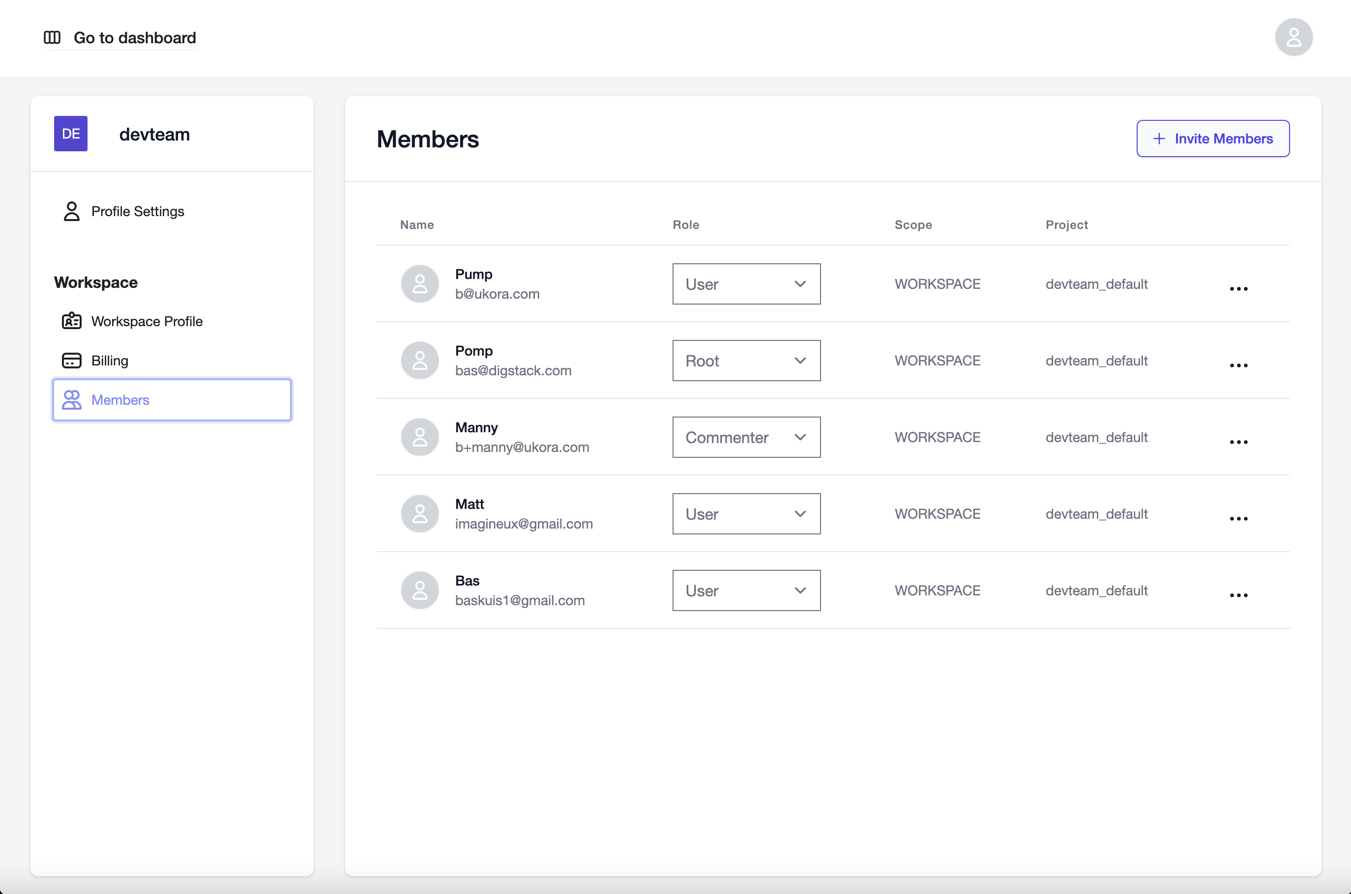 Organize access for your team.