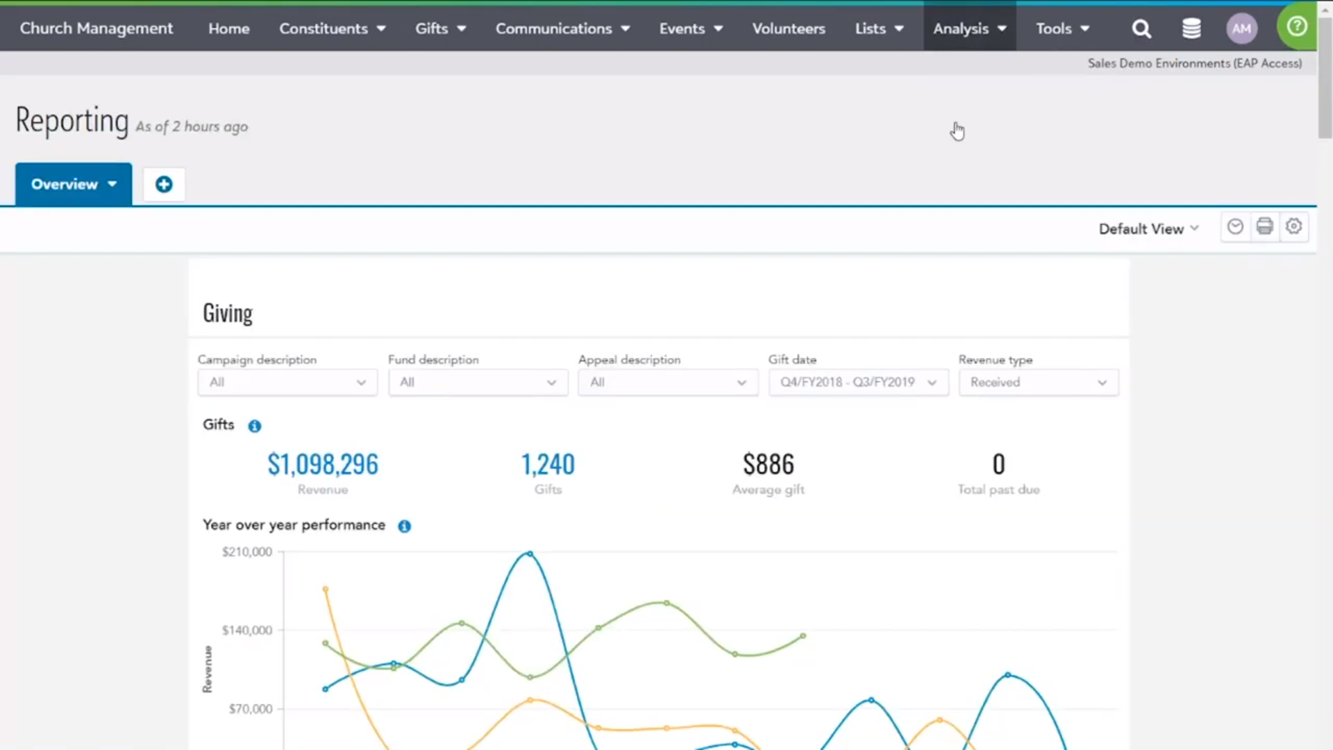 Blackbaud K12 Solutions Software 2024 Reviews, Pricing & Demo