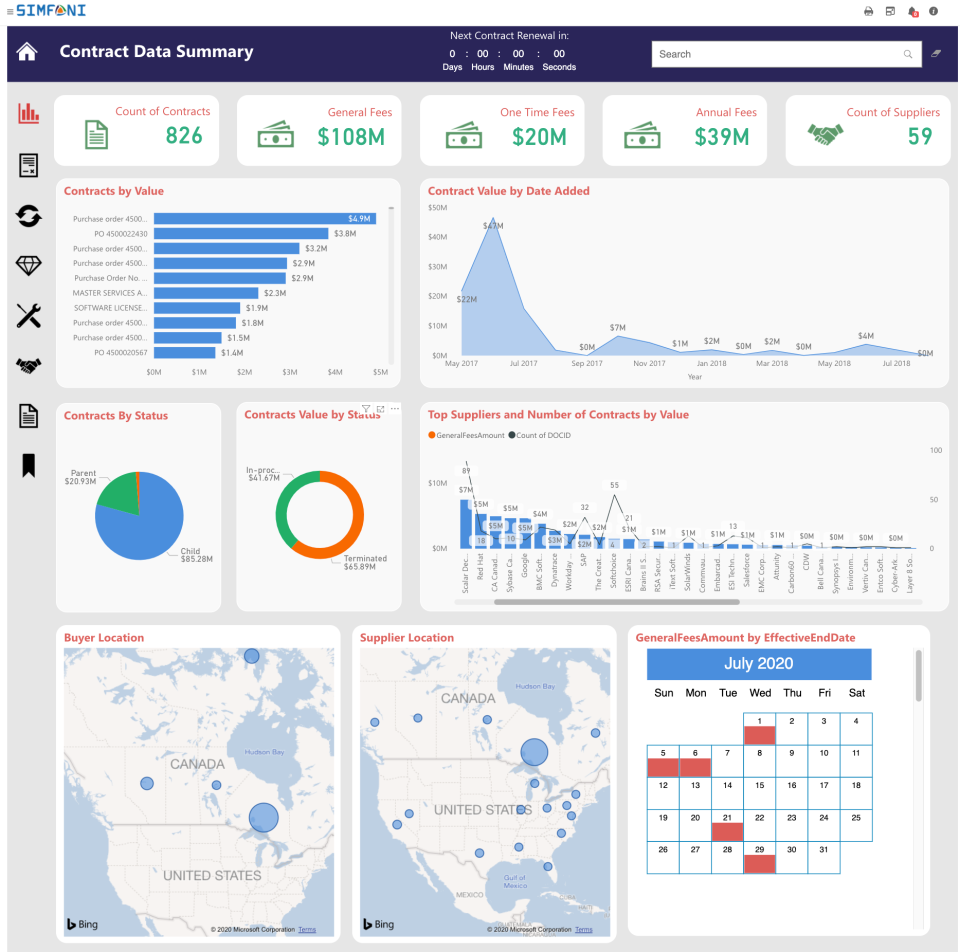 Simfoni Pricing, Cost & Reviews - Capterra UK 2024