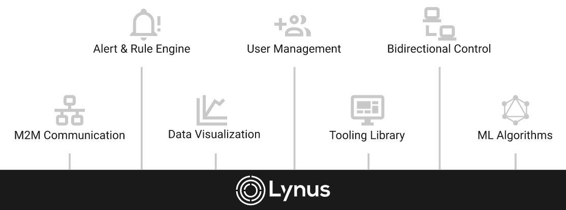 Lynus Software - 1