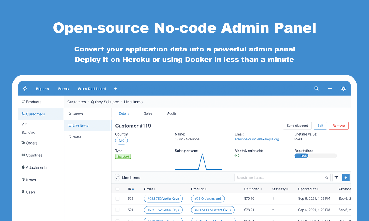 Motor Admin Software - Convert your application data into a powerful admin panel. Deploy it on Heroku or using Docker in less than a minute.